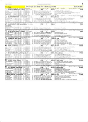 travoggaloppnytt_tips-20150909_000_00_00_053.pdf