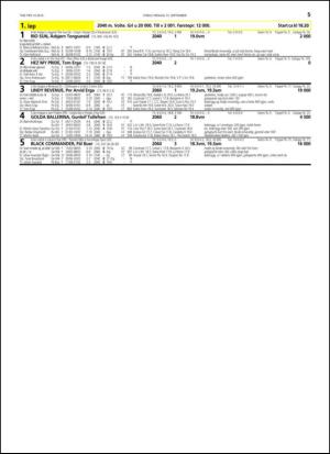 travoggaloppnytt_tips-20150909_000_00_00_055.pdf