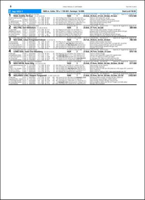 travoggaloppnytt_tips-20150909_000_00_00_056.pdf