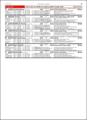 travoggaloppnytt_tips-20150909_000_00_00_057.pdf