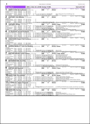 travoggaloppnytt_tips-20150909_000_00_00_062.pdf