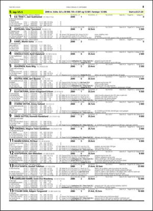 travoggaloppnytt_tips-20150909_000_00_00_063.pdf