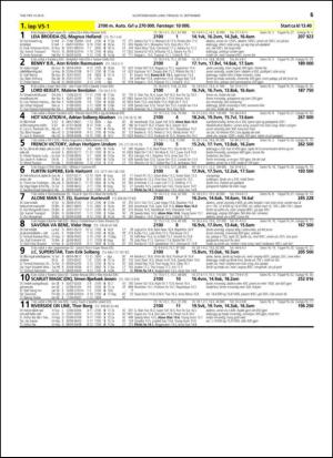 travoggaloppnytt_tips-20150909_000_00_00_065.pdf