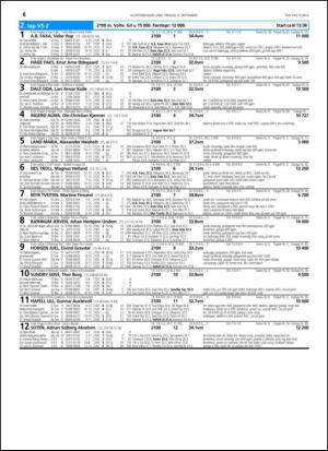 travoggaloppnytt_tips-20150909_000_00_00_066.pdf