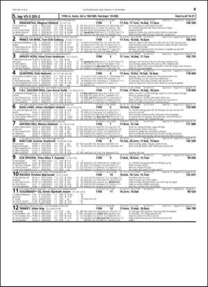 travoggaloppnytt_tips-20150909_000_00_00_069.pdf