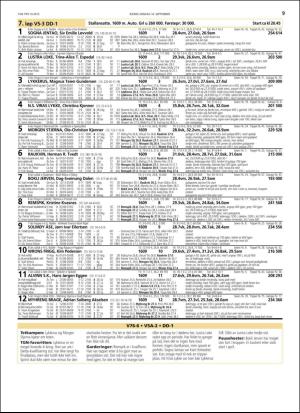 travoggaloppnytt_tips-20150914_000_00_00_009.pdf