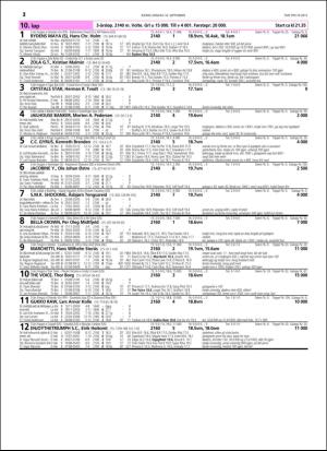 travoggaloppnytt_tips-20150914_000_00_00_012.pdf