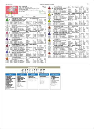 travoggaloppnytt_tips-20150914_000_00_00_015.pdf