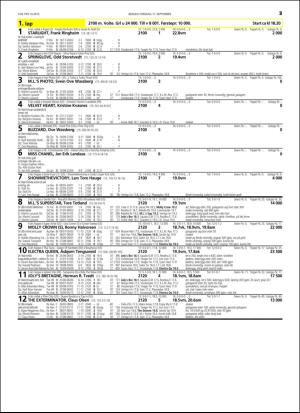 travoggaloppnytt_tips-20150914_000_00_00_025.pdf