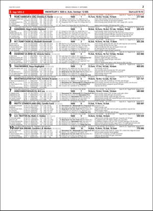 travoggaloppnytt_tips-20150914_000_00_00_027.pdf