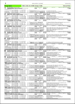 travoggaloppnytt_tips-20150914_000_00_00_028.pdf