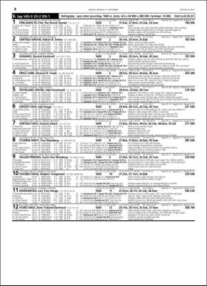 travoggaloppnytt_tips-20150914_000_00_00_030.pdf