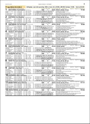 travoggaloppnytt_tips-20150914_000_00_00_031.pdf