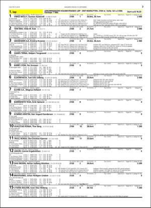 travoggaloppnytt_tips-20150916_000_00_00_003.pdf