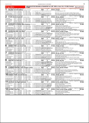 travoggaloppnytt_tips-20150916_000_00_00_005.pdf