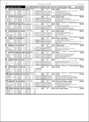 travoggaloppnytt_tips-20150916_000_00_00_008.pdf