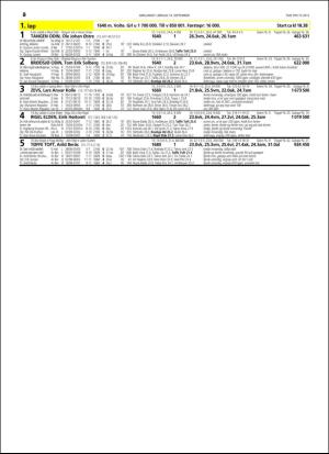 travoggaloppnytt_tips-20150916_000_00_00_020.pdf