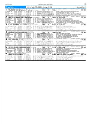 travoggaloppnytt_tips-20150916_000_00_00_021.pdf