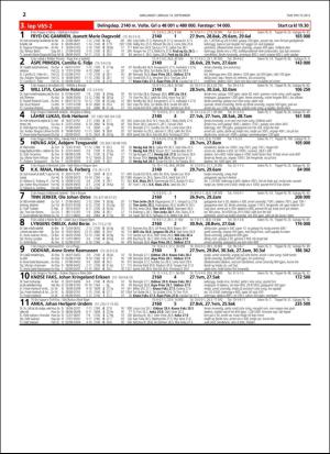 travoggaloppnytt_tips-20150916_000_00_00_022.pdf