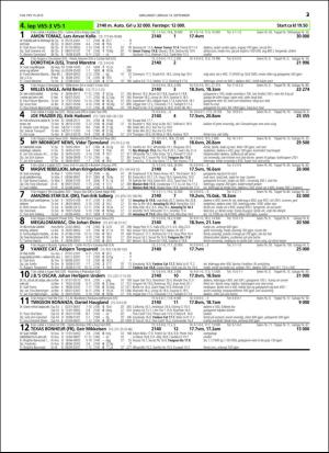 travoggaloppnytt_tips-20150916_000_00_00_023.pdf