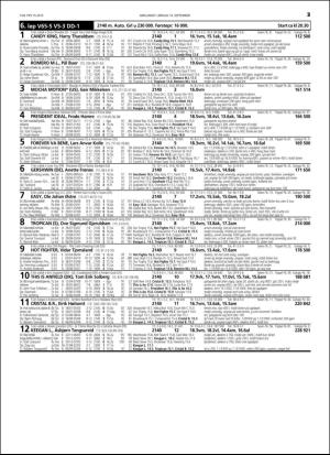 travoggaloppnytt_tips-20150916_000_00_00_025.pdf