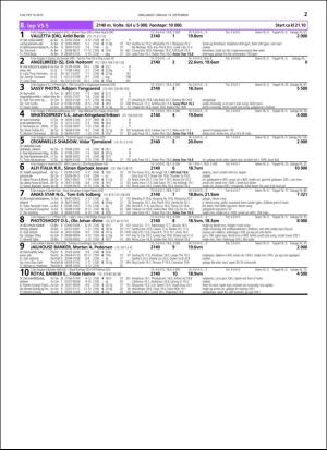 travoggaloppnytt_tips-20150916_000_00_00_027.pdf