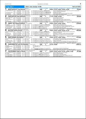 travoggaloppnytt_tips-20150916_000_00_00_031.pdf