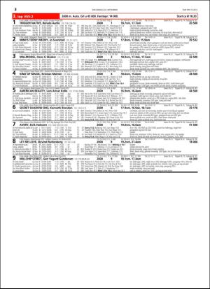 travoggaloppnytt_tips-20150916_000_00_00_032.pdf