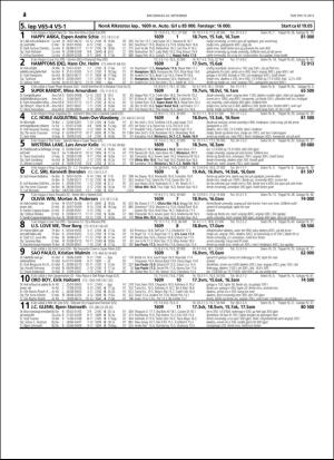 travoggaloppnytt_tips-20150916_000_00_00_034.pdf