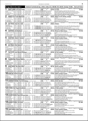 travoggaloppnytt_tips-20150916_000_00_00_035.pdf