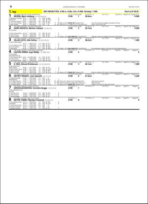 travoggaloppnytt_tips-20150916_000_00_00_040.pdf