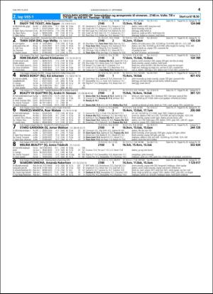 travoggaloppnytt_tips-20150916_000_00_00_041.pdf