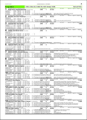 travoggaloppnytt_tips-20150916_000_00_00_043.pdf