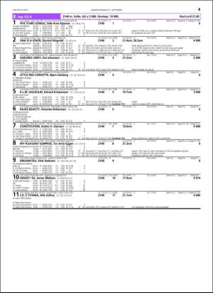 travoggaloppnytt_tips-20150916_000_00_00_047.pdf