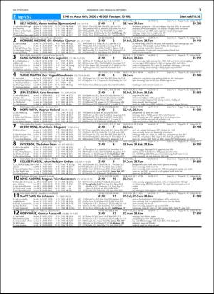 travoggaloppnytt_tips-20150916_000_00_00_051.pdf