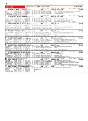 travoggaloppnytt_tips-20150916_000_00_00_052.pdf