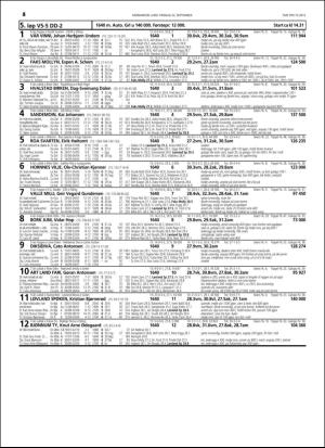 travoggaloppnytt_tips-20150916_000_00_00_054.pdf