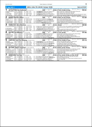 travoggaloppnytt_tips-20150916_000_00_00_057.pdf