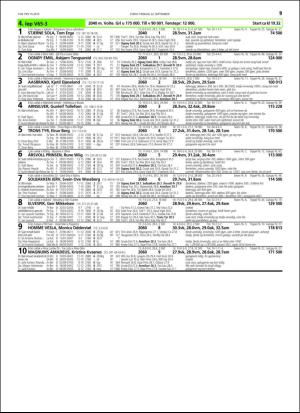 travoggaloppnytt_tips-20150916_000_00_00_059.pdf