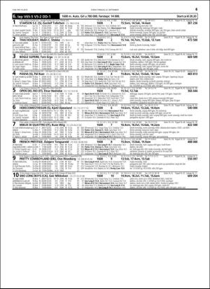 travoggaloppnytt_tips-20150916_000_00_00_061.pdf