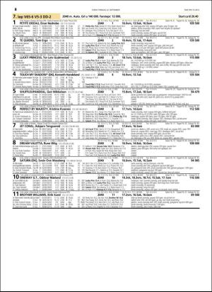 travoggaloppnytt_tips-20150916_000_00_00_062.pdf