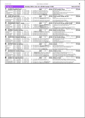 travoggaloppnytt_tips-20150916_000_00_00_063.pdf