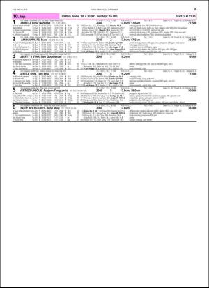 travoggaloppnytt_tips-20150916_000_00_00_065.pdf