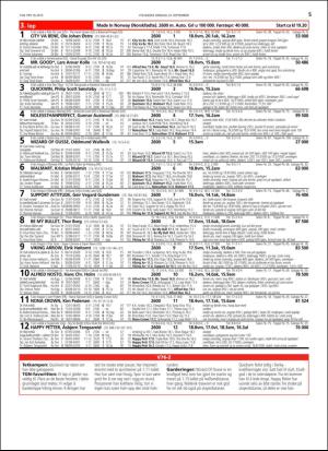 travoggaloppnytt_tips-20150921_000_00_00_005.pdf