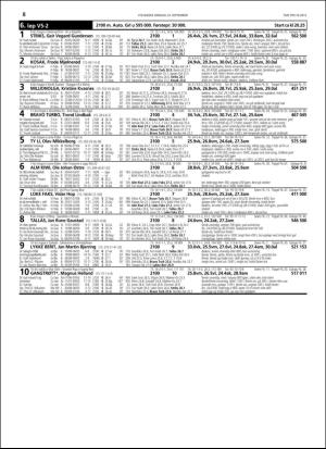 travoggaloppnytt_tips-20150921_000_00_00_008.pdf