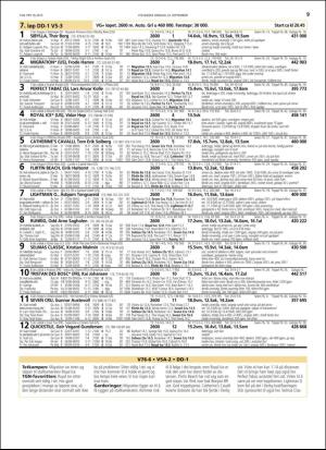 travoggaloppnytt_tips-20150921_000_00_00_009.pdf