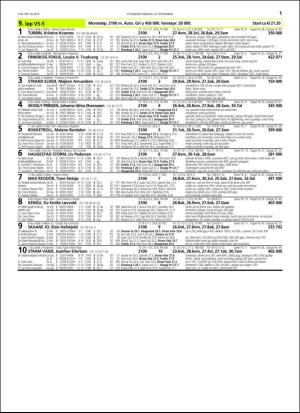 travoggaloppnytt_tips-20150921_000_00_00_011.pdf