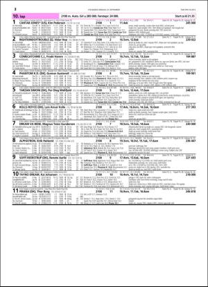 travoggaloppnytt_tips-20150921_000_00_00_012.pdf