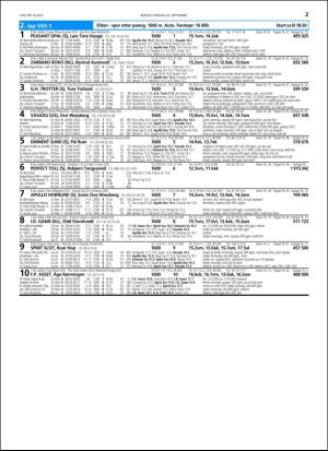 travoggaloppnytt_tips-20150921_000_00_00_027.pdf