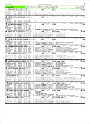 travoggaloppnytt_tips-20150921_000_00_00_029.pdf